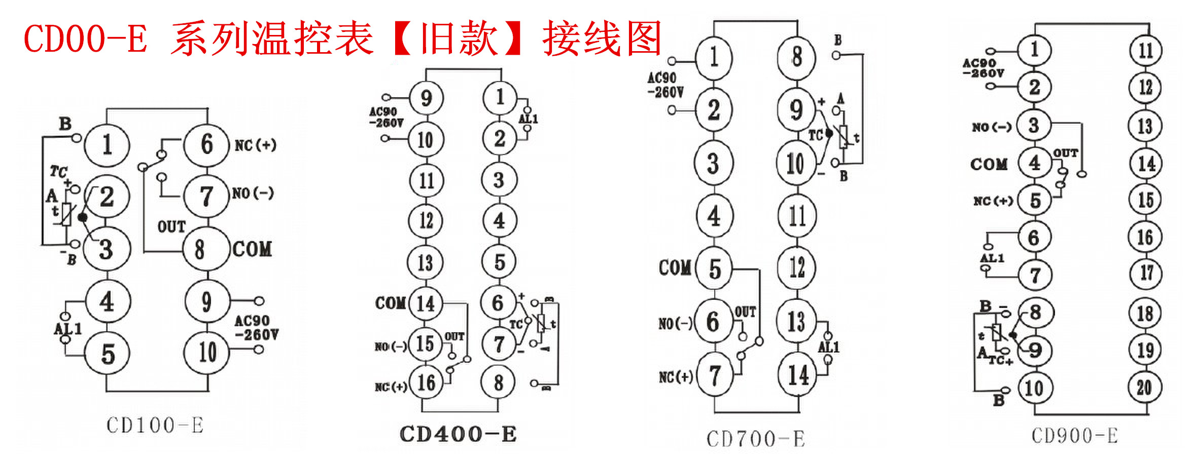 【注意】CD400-E接线图更改说明(图1)